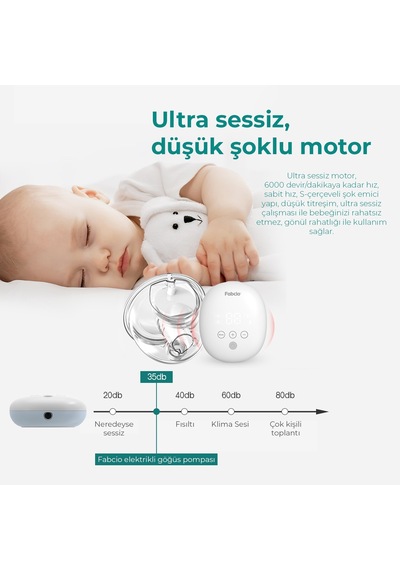 Fabcio Mamma Çiftli Giyilebilir Smart Göğüs Pompası