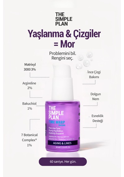 The Simple Plan Time Warp Serum %3 Matrixyl 3000 + %2 Argireline + %1 Bakuchiol, İnce Çizgi Bakımı, 30 Ml
