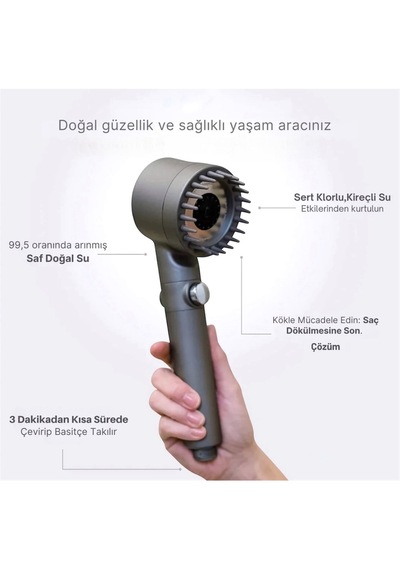 Truva 5 Adet Yedek Filtreli Kireç Önleyici Özellikli Duş Başlığı Gri