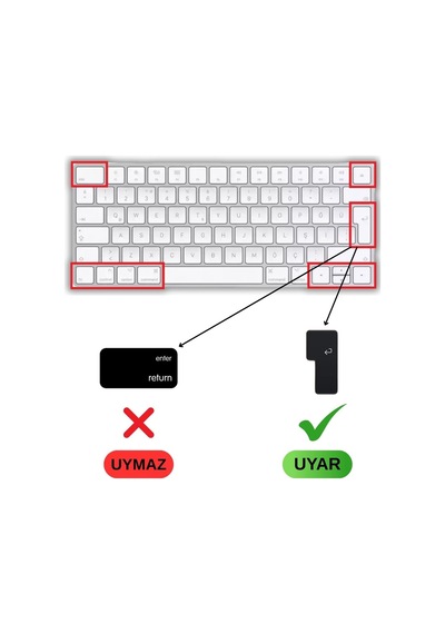 Apple Magic Keyboard 2 A1644 Uyumlu Klavye Koruyucu Türkçe F Dizilim Daktilo Tipi Silikon Kaplama Uk Iso Ters L Enter Ultra İnce Kaymaz Toz Ve Sıvı Koruma Keyboard Cover Siyah 19778005