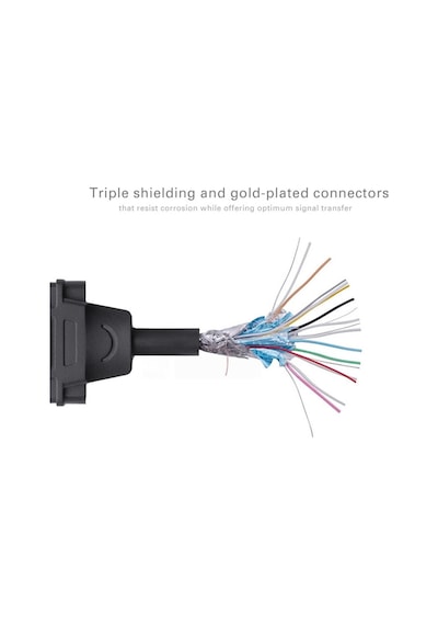Ugreen Hdmi To Dvi 24+5 Dönüştürücü Kablo