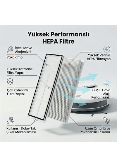 Robot Vacuum H40 Ov51 İle Uyumlu 2 Yan Fırça 2 Filtre 2 Toz Torbası 1 Temizlik Bezi 13.0