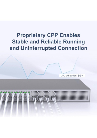 Ruıjıe Rg-s2915-24gt4ms-l 24 Port 10/100/1000 4 X Sfp Yonetılebılır Rack Mount Swıtch