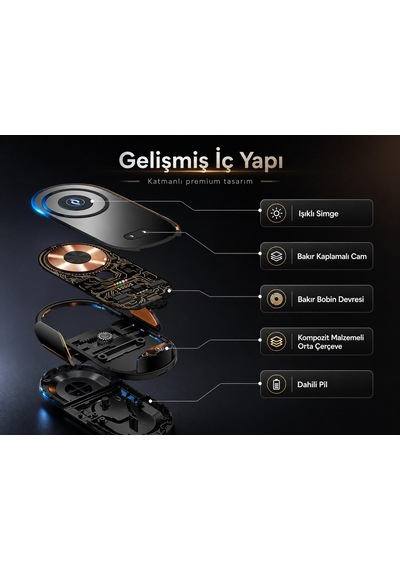 Kablosuz Araç İçi Şarj Cihazı Telefon Tutucu 3 Farklı Başlıklı Otomotaik Ayarlama Siyah