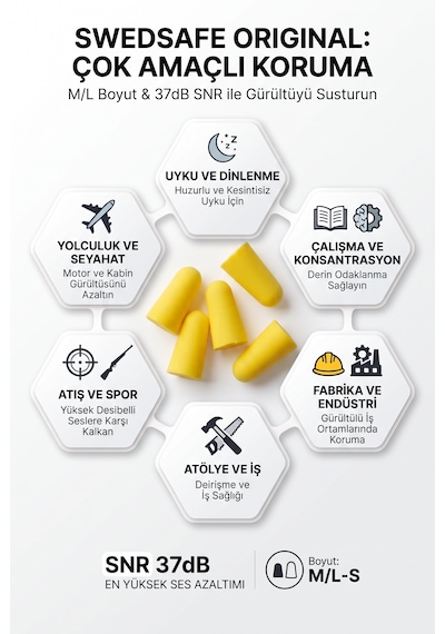 SwedSafe Original Kulak Tıkacı, M/l Boyut, 5 Çift, 37 Db Gürültü Azaltma, Yumuşak Köpük