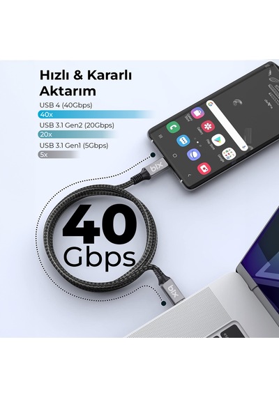 Bix BXCC242 USB4 240W 40Gbps 8K UHD Şarj Görüntü Kablosu 1 Metre
