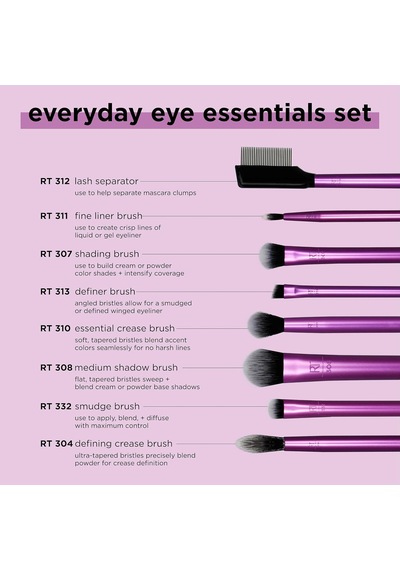 Everyday Eye Essentials Rt-1991