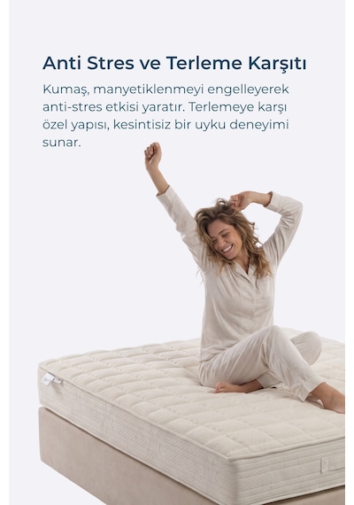 Roma Ultra Ortopedik Yatak Memory Foam Anti-stress Ve Serin Uyku Teknolojisi Made İn Italy