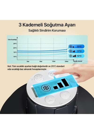 Ubpet Akıllı Soğutuculu Yaş Mama Kabı