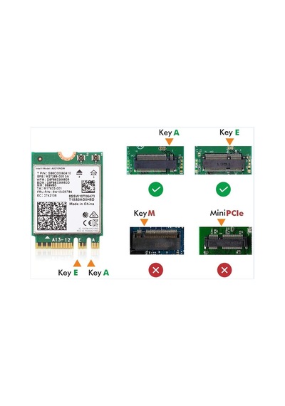 Ax210ngw Ax210 Wi-fi Kartı Wifi 2400mbps