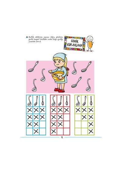 5-6 Yaş Miniklere Matematik- Limonkids