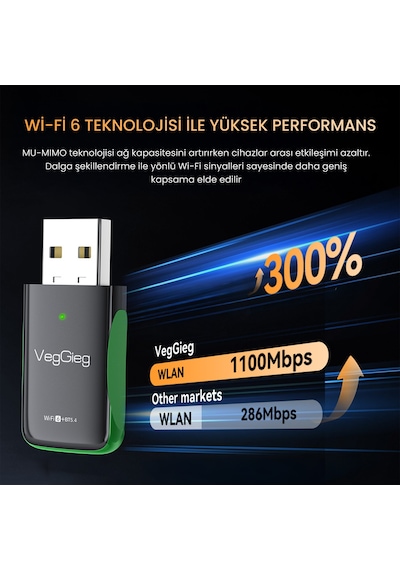 Veggieg 1100 Mbps Dual Band Wi-fi 6 Alıcı Ve Bluetooth 5.4 Adaptör Mini Usb Dongle