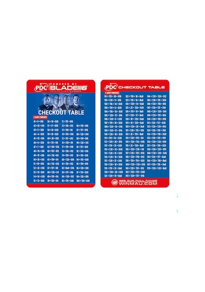 Winmau Pdc Surround Dart Seti
