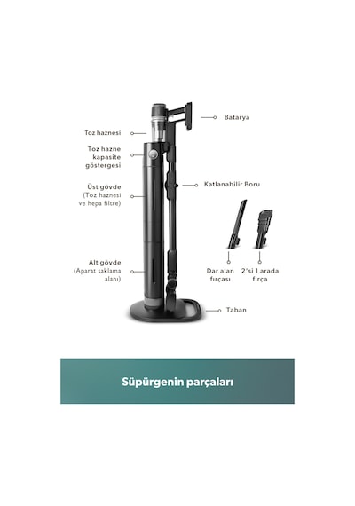 Homend Dustrider Pro 1270H Toz İstasyonlu Ergonomik Dikey Süpürge