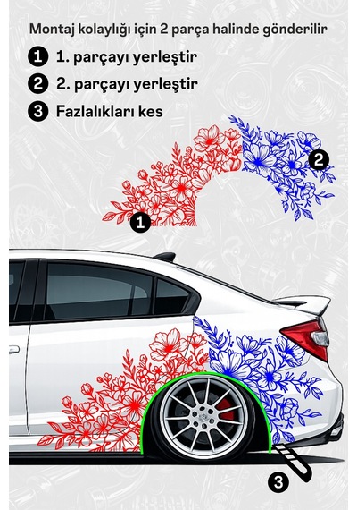 Flora Sedan Edıtıon Sticker Kaplama Siyahparlak - 864812113