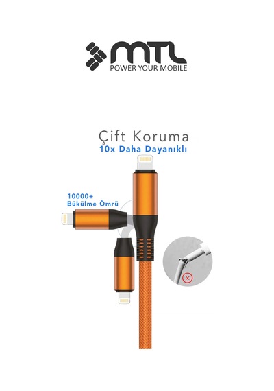 3.4a Apple Uyumlu iPhone Lightning Metal Başlıklı Örgülü Hızlı Şarj Ve Data Kablosu 1.5 Metre Mt2052