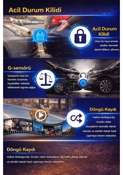 K17 4k Araç Kamerası Ön-arka Çift Lens Wifi Gps Dash Cam Gece Net Kayıt Araç İçi Güvenlik Kamerası