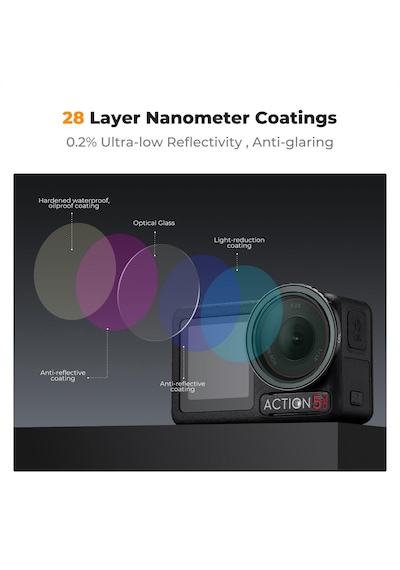 K&f Concept Djı Osmo Action 3/4/5 Pro Cpl Filtre