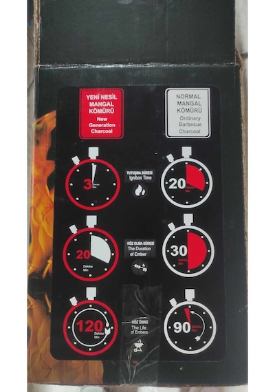 Tezyak Klasik Tek Kibritle Yanan Yeni Nesil Mangal Kömürü (2 Kg x 10 Paket) 20 KG