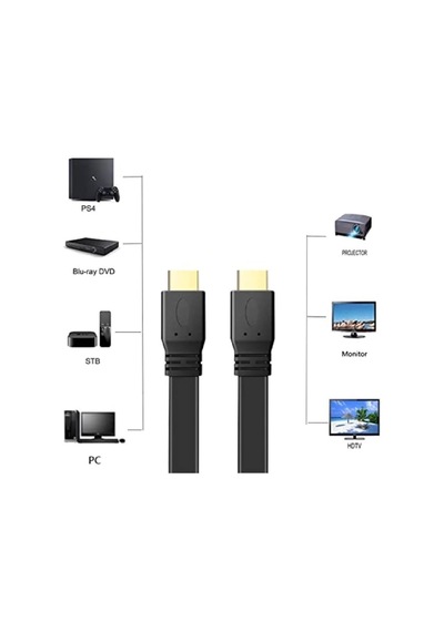 Yassı Flat Slim Hdmi Kablo Uyumlu 4k Full Hd 4k 60hz 30, Santimetre