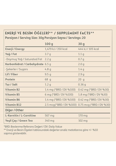 Clean Powders Lean Shake 600 Gr Çilek
