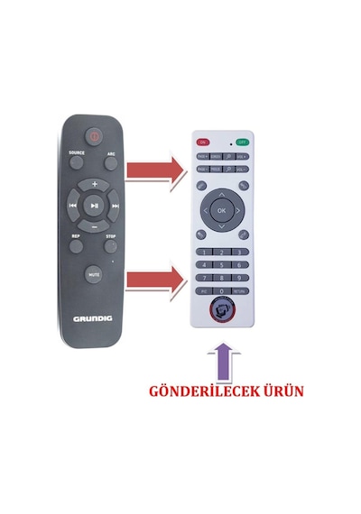 Grundig Uyumlu Gsb-910 Soundbar Ses Sistemi Kumandası