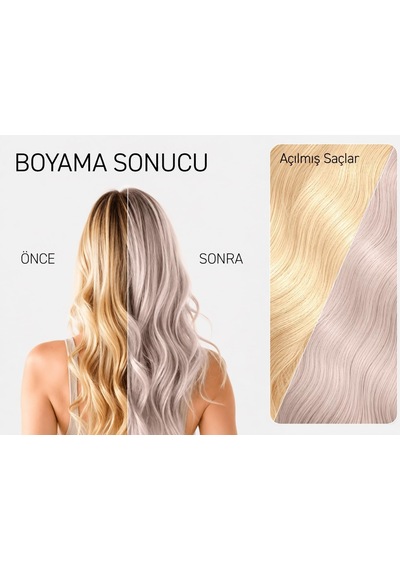 Hair Colouring Tinting Balsam Conditioner, Colourant Tonika Wash Out No Ammonıa 150 Ml