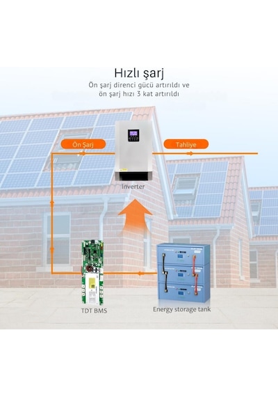 Tdt Dokunmatik Ekranlı Smart 13s-16s 48v 100a Bms Lifepo4 Ess