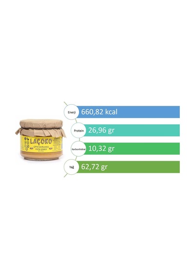 Laçoko 275 Gram Şekersiz, Katkısız, Glutensiz, Vegan, Doğal Çifte Kavrulmuş Yer Fıstığı Ezmesi 275 Gram Diğer