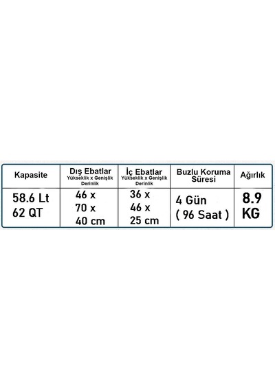 Coleman Xtreme Wheeled 62 Qt Tekerlekli Soğutucu Buzluk 58.6 Lt Lacivert