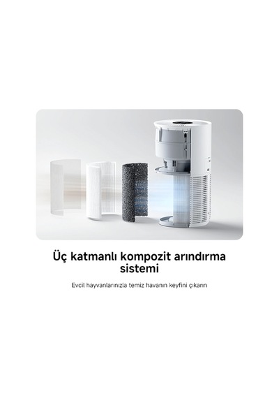 Xiaomi Smart Pet Care Evcil Hayvan Hava Temizleyici Xiaomi Türkiye li