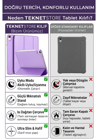Ipad Air 13" M4 M3 M2 Uyumlu Kılıf Ultra İnce Akıllı Uyku Modlu Standlı Zarif Koruyucu Kapak Kapaklı Kılıf