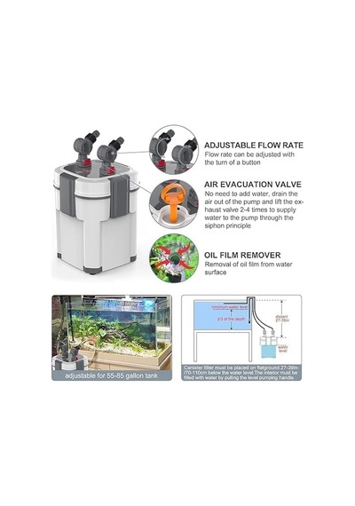 Dış Filtre 1000 Lt/h 9w Uv Lambalı