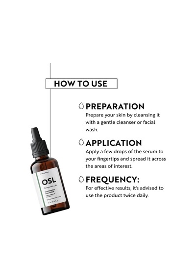 Niacinamide Zinc Serum 30ml