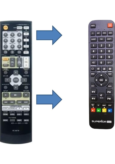 Onkyo Ht-r340 Ht-t340s Rc-606s Ht-r330 Ht-s3100 Hifi Ses Sistemi Kumandası