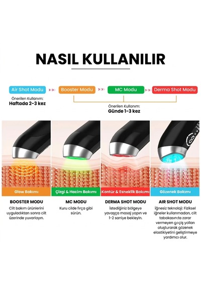 Air Pro Premium Yüz Germe & Sıkılaştırma Ems Rf 4 Led Yüz Bakım Cihazı Gıdı Toparlayıcı Anti Aging Cilt Gençleştirme Lifting Cihazı
