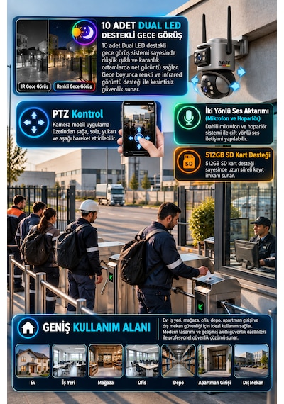 Baff Ics-5632 6mp Çift Lens Wifi Akıllı Güvenlik Kamerası Ptz Aı İnsan Algılama Hareket Takip Gece Görüşlü