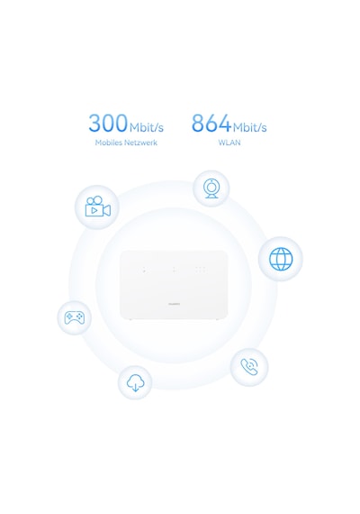 Huawei Yönlendirici 4g Cpe 3, B530, Sım Lte Yönlendirici, Kat. 7, Dl 300 Mbps/ul 100 Mbps, Wifi Ac1300, Ge Konektörü, Çift Bant, Görselleştirilmiş Akıllı Yönetim Huawei Yönlendirici 4g Cpe 3, B530, Sım Lte Yönlendirici, Kat. 7, Dl 300 Mbps/ul 100 Mbps, Wifi Ac1300, Ge Konektörü, Çift Bant, Görselleştirilmiş Akıllı Yönetim