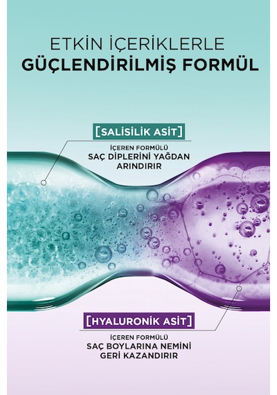 Hydra Hyaluronic Pure Salisilik Asit Içeren Yağlanma Karşıtı Nemlendirici Saç Kremi 250ml