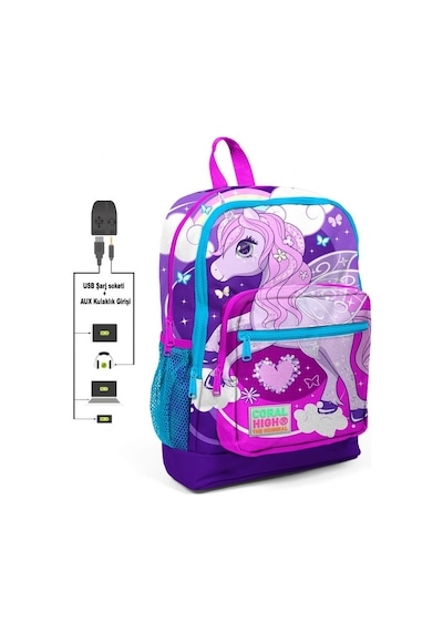 Coral High Mavi Unicorn Baskılı Okul Çantası Ve Beslenme Çantası Seti - Kız Çocuk - Usb Soketli