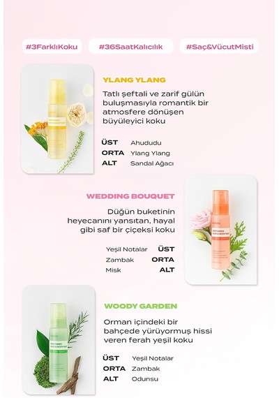 Uzun Süreli Nemlendirici Parfümlü Saç&vücut Misti Perfumed Hair & Body Mist Wedding Bouquet