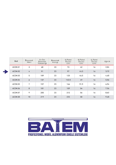 4 Basamaklı Çift Çıkışlı Merdiven Accm.02