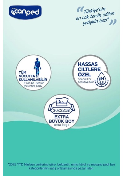 Canped Perine Bölgesi Temizleme Havlusu 50 Li 12'li Paket