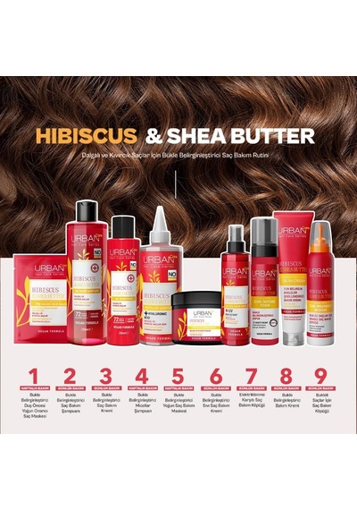 Lexroo Hibiscus & Shea Butter Elektriklenme Karşıtı Saç Bakım Köpüğü-200 Ml