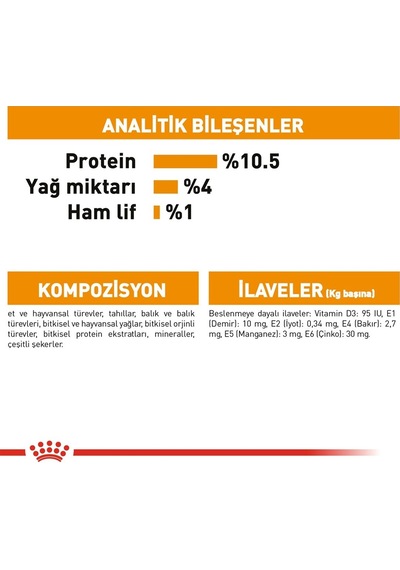 Royal Canin Gravy Intense Beauty Yetişkin Kedi Konservesi 4 x 85 G