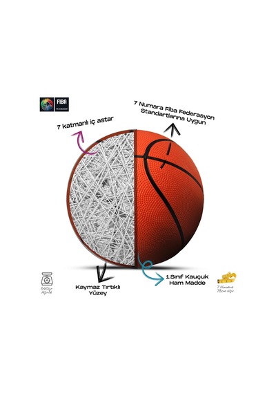Premium Basketbol Topu İç Ve Dış Mekan Uyumlu 7 Numara Maç Ve Antrenman Topu Pompa Hediyeli
