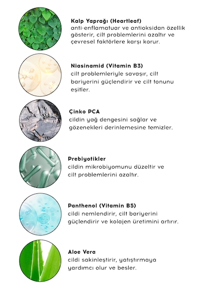 Cream Co. Heartleaf Balance Akne Karşıtı Gözenek Sıkılaştırıcı Yüz Spreyi 50 ML