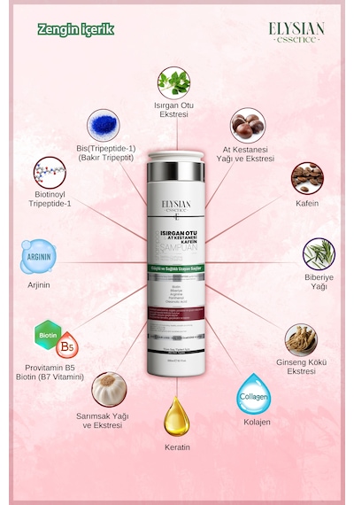 Elysian Essence Isırgan Otu & At Kestanesi & Kafein Şampuanı 2 Adet Copper Peptidli Hızlı Saç Uzatma Uzatan Etkili 300 Ml Tüm Saç Tipleri