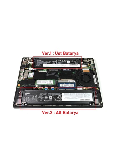 Lenovo Thinkpad T460s, T470s 00hw022 Notebook Bataryası, Laptop Pili - Ver.2 Alt / Rll-111