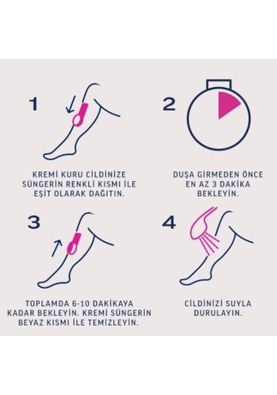 150 Ml Tüy Dökücü Krem, Normal Ciltler İçin Pürüzsüzlük Sağlar